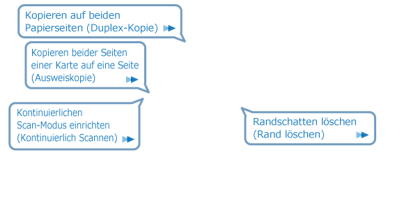 Kopieren