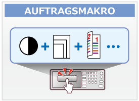 AUFTRAGSMAKRO