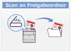 Scan an Freigabeordner