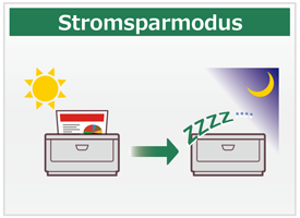 Stromsparmodus