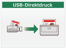 USB-Direktdruck