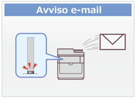 Avviso e-mail