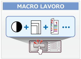 MACRO LAVORO
