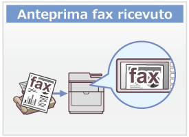 Anteprima fax ricevuto