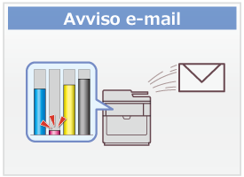 Avviso e-mail