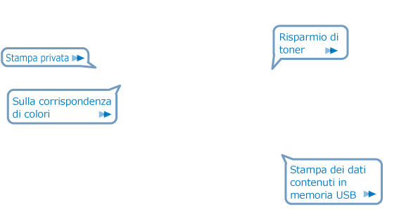 Stampa