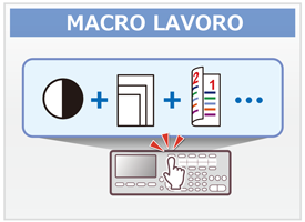 MACRO LAVORO
