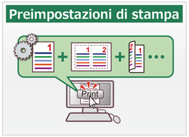 Preimpostazioni di stampa