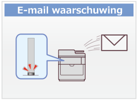 E-mail waarschuwing