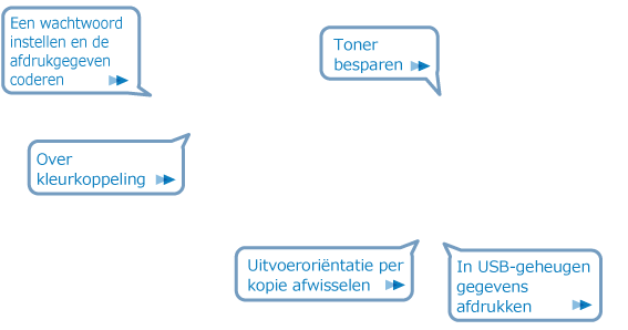 Afdrukken