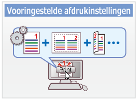 Vooringestelde afdrukinstellingen