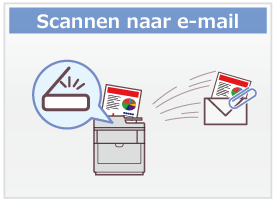 Scannen naar e-mail