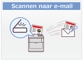 Scannen naar e-mail
