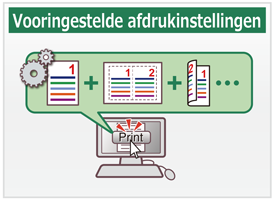 Vooringestelde afdrukinstellingen