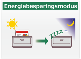 Energiebesparingsmodus