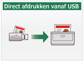 Direct afdrukken vanaf USB