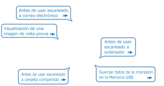 Escanear