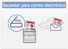 Escanear para correo electrónico