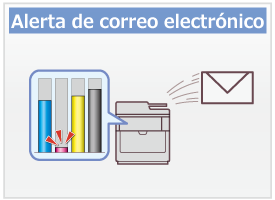 Alerta de correo electrónico