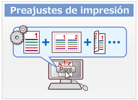 Preajustes de impresión