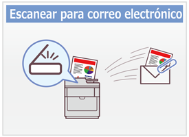 Escanear para correo electrónico