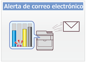Alerta de correo electrónico