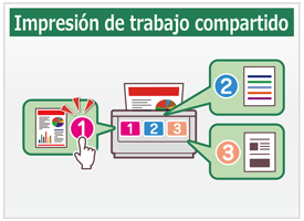 Impresión de trabajo compartido