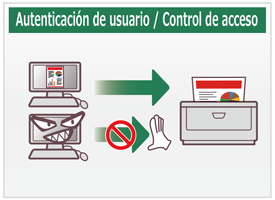 Autenticación de usuario / Control de acceso