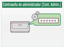 Contraseña de administrador (Cont. Admin.)