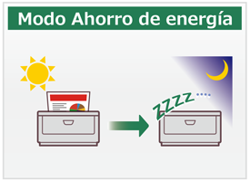 Modo Ahorro de energía