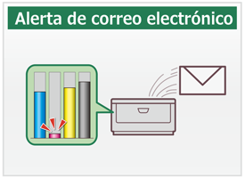 Alerta de correo electrónico