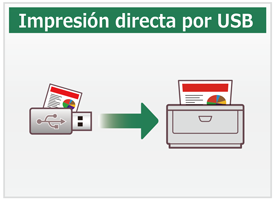 Impresión directa por USB