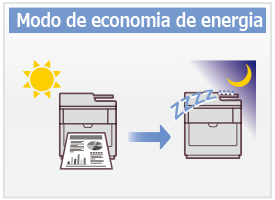 Modo de economia de energia