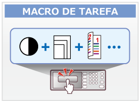 MACRO DE TAREFA