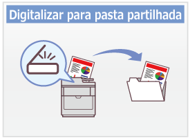 Digitalizar para pasta partilhada