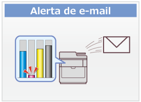 Alerta de e-mail