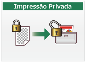 Impressão Privada