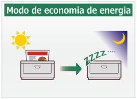 Modo de economia de energia