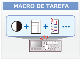 MACRO DE TAREFA