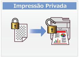Impressão Privada