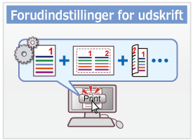 Forudindstillinger for udskrift