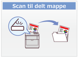 Scan til delt mappe