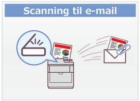 Scanning til e-mail