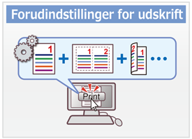 Forudindstillinger for udskrift