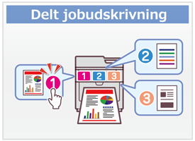 Delt jobudskrivning