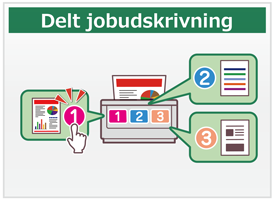 Delt jobudskrivning