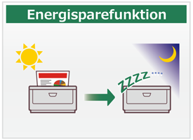 Energisparefunktion