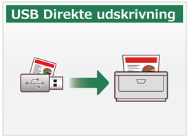 USB Direkte udskrivning