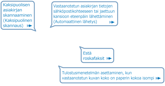 Faksi