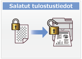 Salatut tulostustiedot